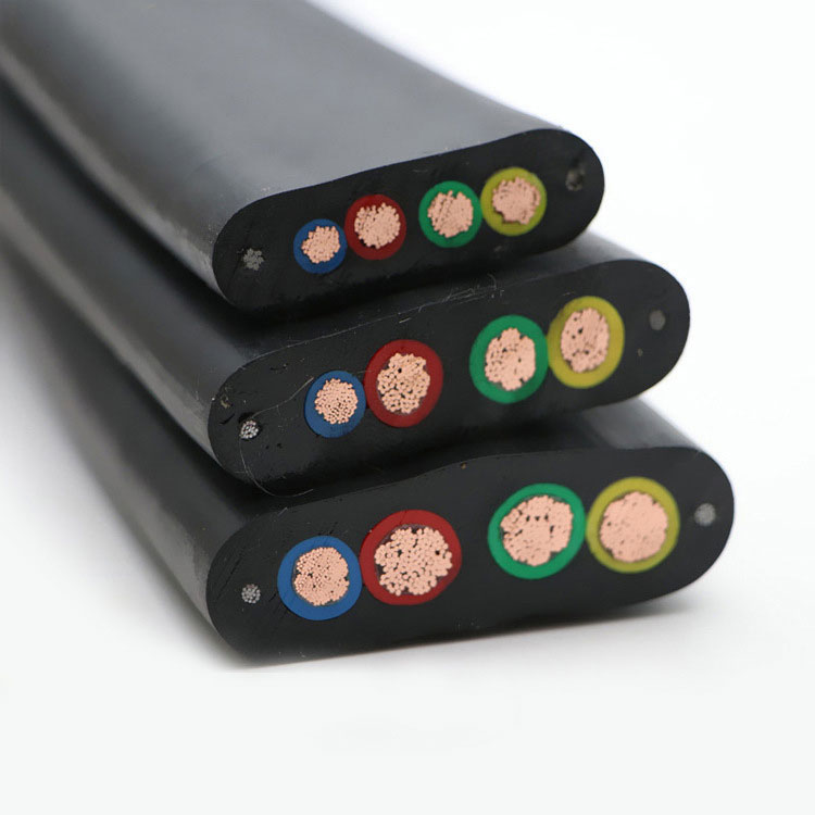 Non-irin ina Retardant Cable